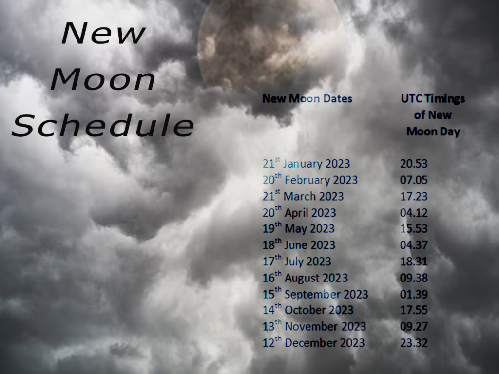 This image has an empty alt attribute; its file name is New-Moon-Schedule-UTC-time-2023-2-1024x768.png